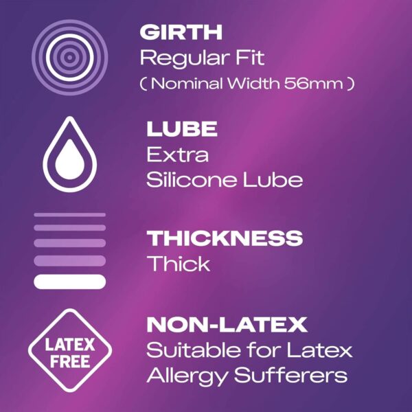 Durex-Latex-Free-Condoms-V2.jpg Durex Latex-Free Condoms (NO Latex) - 6 pack