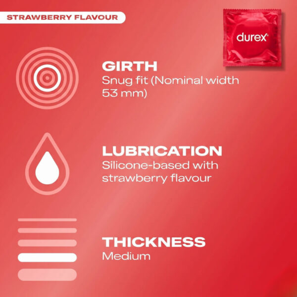 Durex Taste Me Condoms – 144 Pack